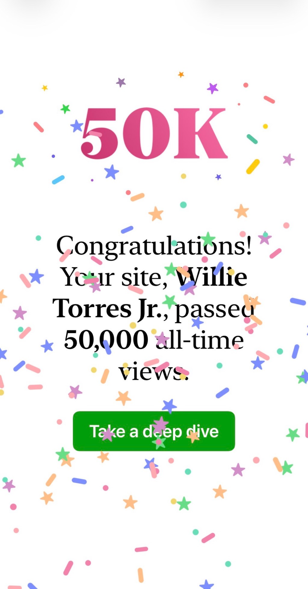 Reaching 50,000 Views